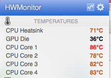 Hỏi về nhiệt độ CPU