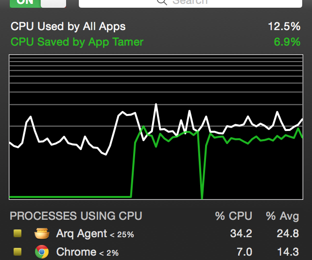 AppTamerCPUGraph.png